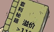 美股BGIN上市即向下熔断 | 煤炭等权LOF溢价套利,第二天一字板跌停